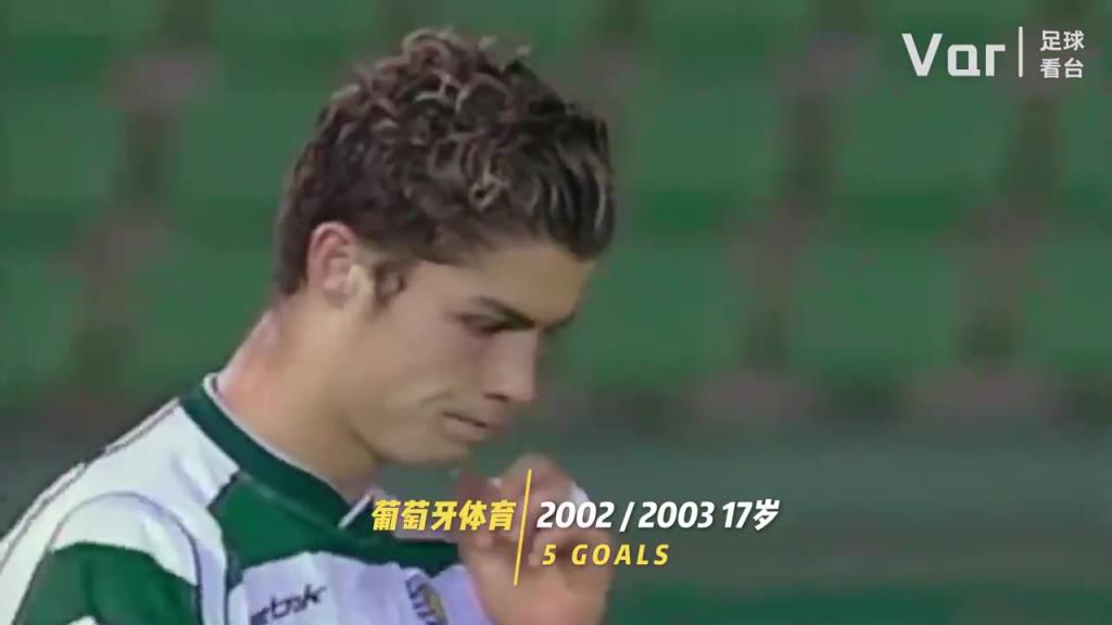 你是從什么時(shí)候開(kāi)始看C羅的？C羅的20年變化！